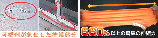 脅威伸縮率。防水塗料!!